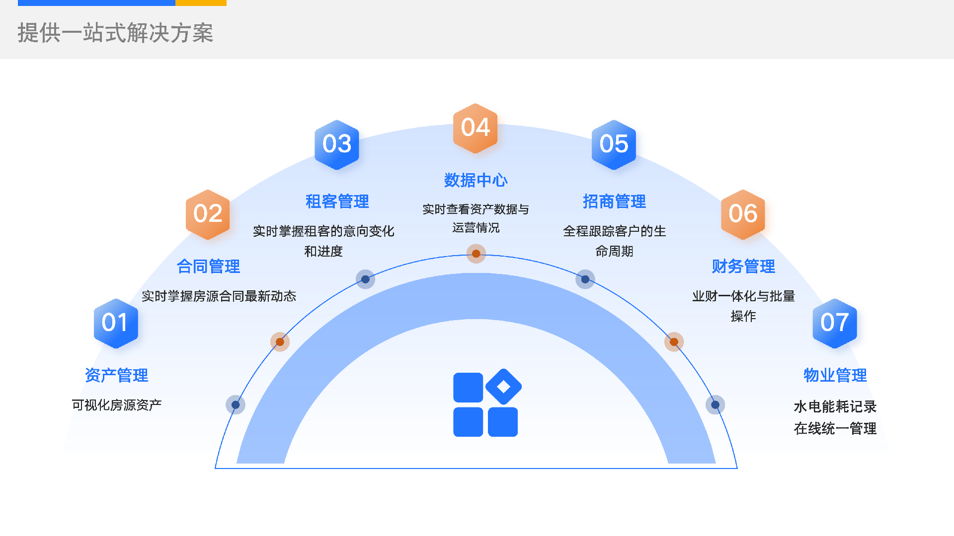 智慧园区解决方案(12.20)_13.png