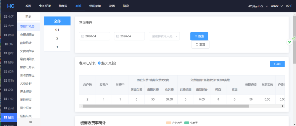 拒绝内耗！智慧小区，一键解锁躺平式居住