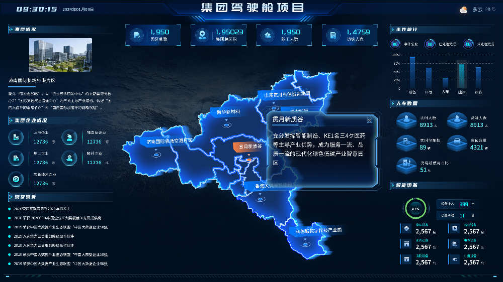 AI + 物联网在智慧园区的深度应用：落地场景 + 技术要点