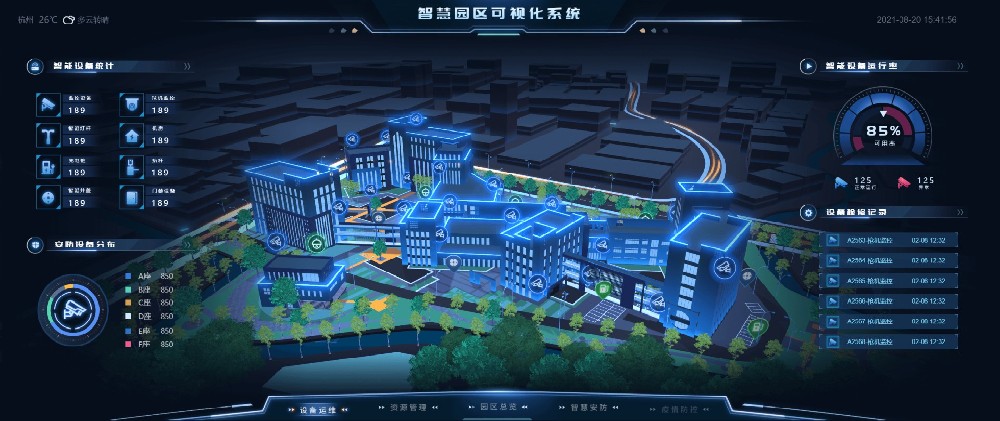 什么是智慧楼宇？